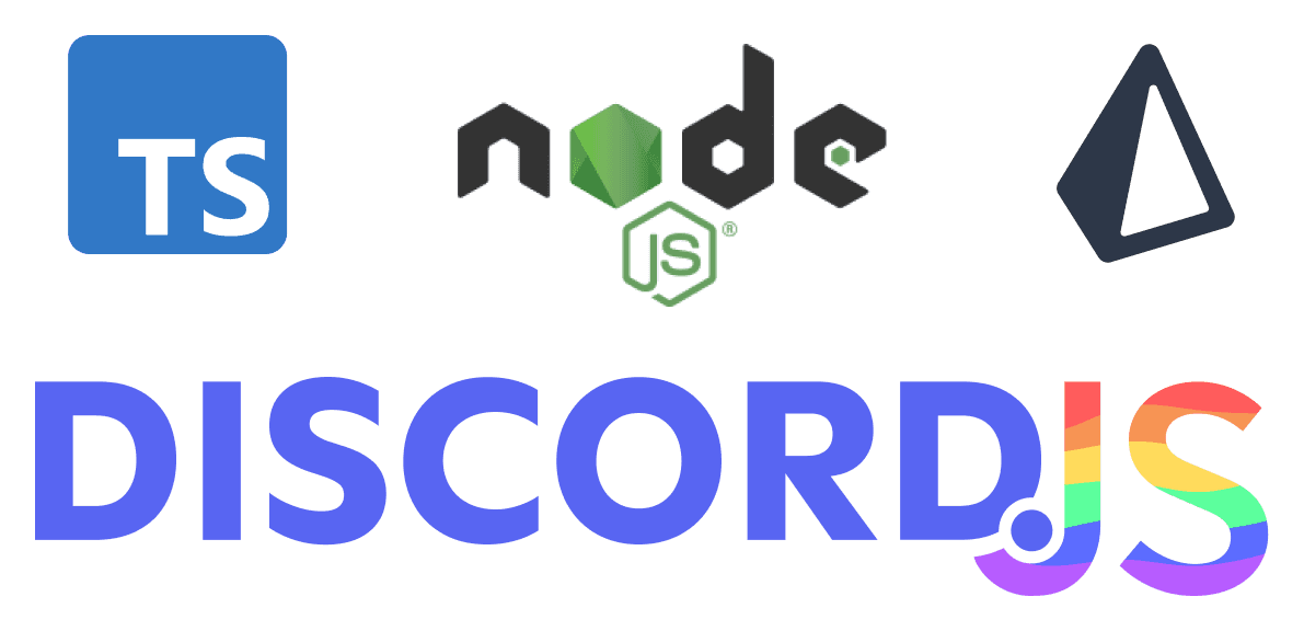 I logo di Typescript, Node Js, Prisma, e Discord.js
